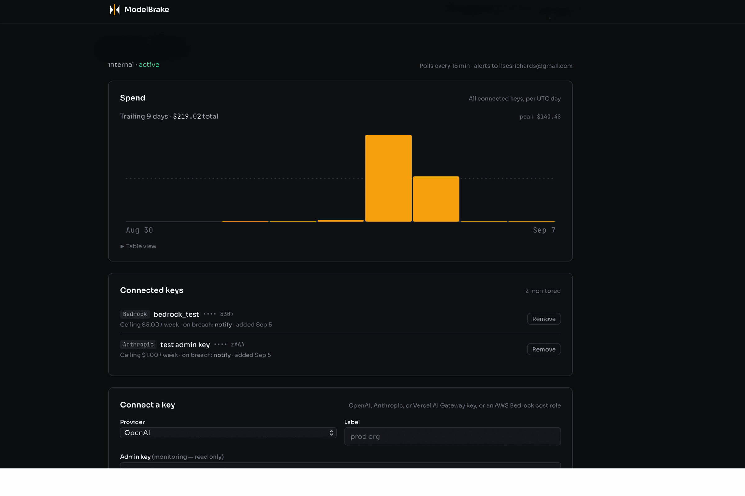 ModelBrake dashboard showing spend chart, connected keys with ceilings, and provider onboarding